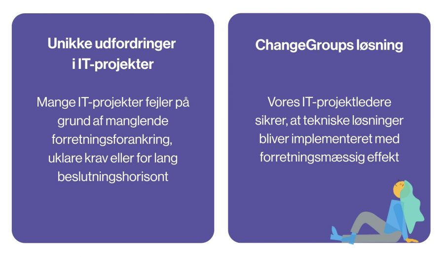 it-projektledelse